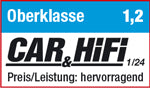 HELIX CB K165.2-S3 + HELIX CFMK25 VW.1 Bundle component view