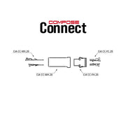 HELIX CiA CC-MC.20 connector kit overview