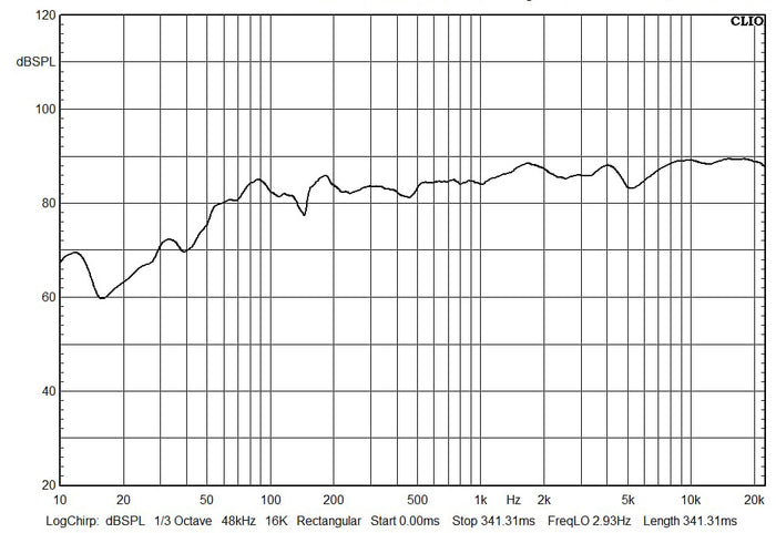 OPTI8TT-V0: AUDI MK2 TT SPEAKER UPGRADE - Vibe