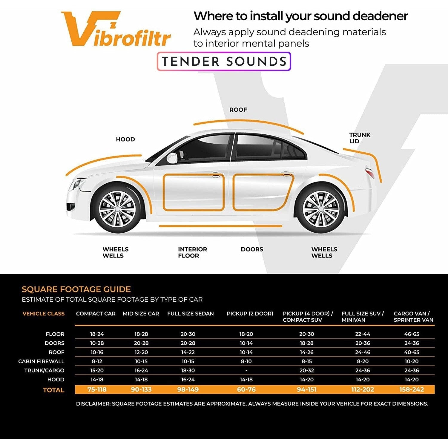 Vibrofiltr 2mm Sound Deadening 500mm x 350mm x 1 sheet